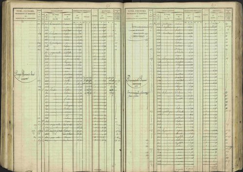 Avançon - 3 P 194/1 - 3 P 194/1 - Matrice, folios 1-772. 