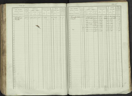 Avançon - 3 P 194/1 - 3 P 194/1 - Matrice, folios 1-772. 