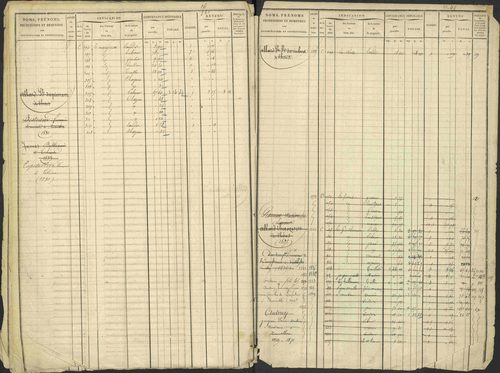 Avançon - 3 P 194/1 - 3 P 194/1 - Matrice, folios 1-772. 
