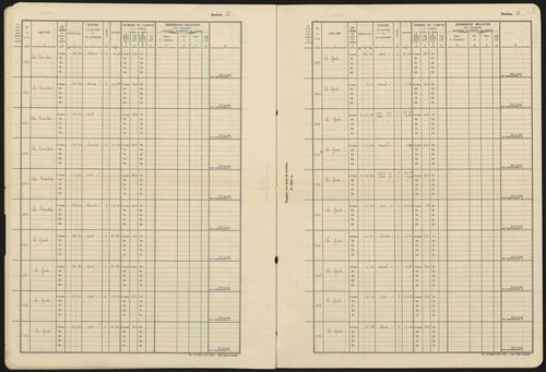 Avançon - 3 P 193/5 - 3 P 193/5 - Section E 