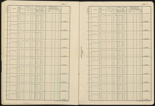 Avançon - 3 P 193/5 - 3 P 193/5 - Section E 