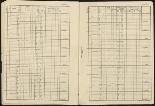 Avançon - 3 P 193/5 - 3 P 193/5 - Section E 