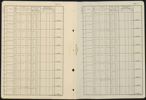 Avançon - 3 P 193/5 - 3 P 193/5 - Section E 