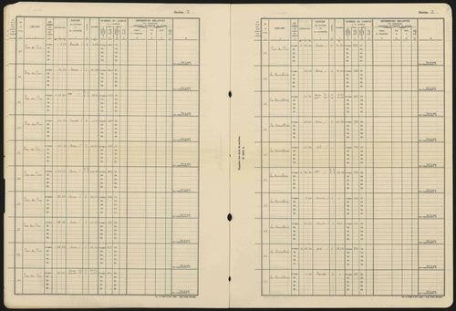 Avançon - 3 P 193/5 - 3 P 193/5 - Section E 