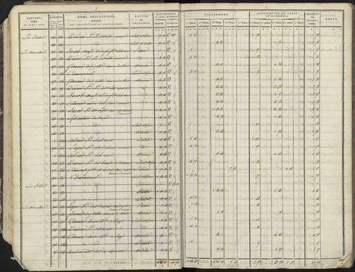 Avançon - 3 P 193/1 - 3 P 193/1 - Section A 