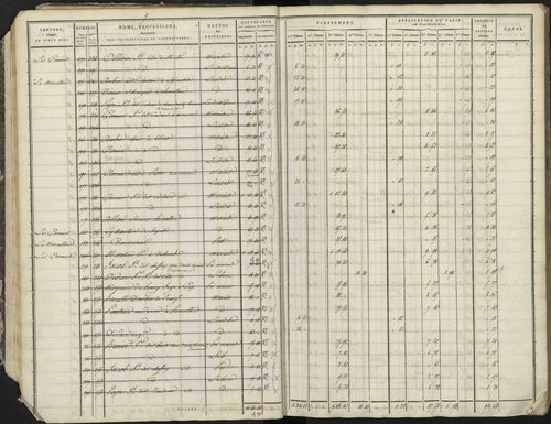 Avançon - 3 P 193/1 - 3 P 193/1 - Section A 