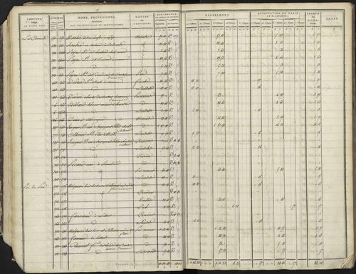 Avançon - 3 P 193/1 - 3 P 193/1 - Section A 