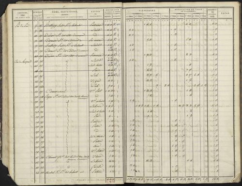 Avançon - 3 P 193/1 - 3 P 193/1 - Section A 