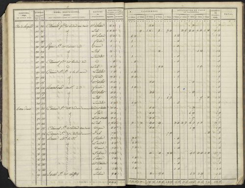 Avançon - 3 P 193/1 - 3 P 193/1 - Section A 