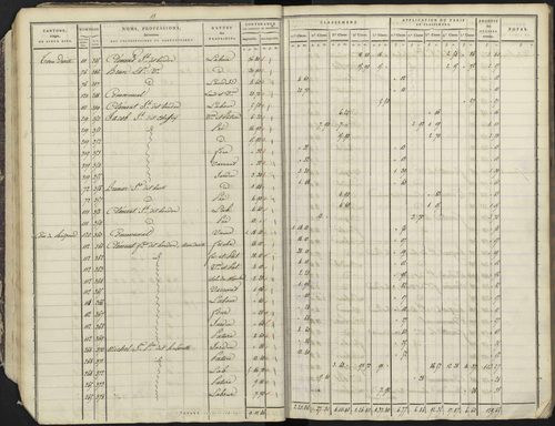 Avançon - 3 P 193/1 - 3 P 193/1 - Section A 