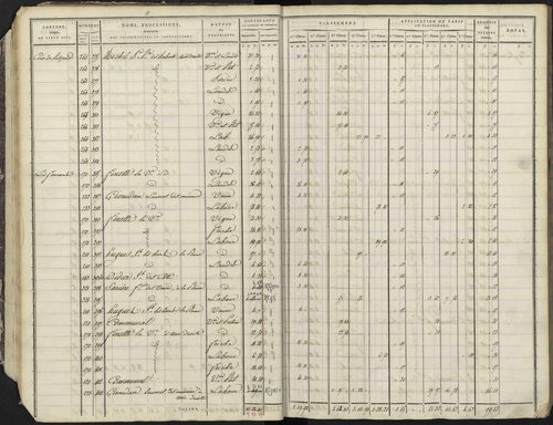 Avançon - 3 P 193/1 - 3 P 193/1 - Section A 