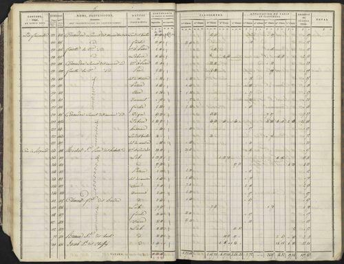 Avançon - 3 P 193/1 - 3 P 193/1 - Section A 