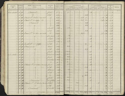 Avançon - 3 P 193/1 - 3 P 193/1 - Section A 