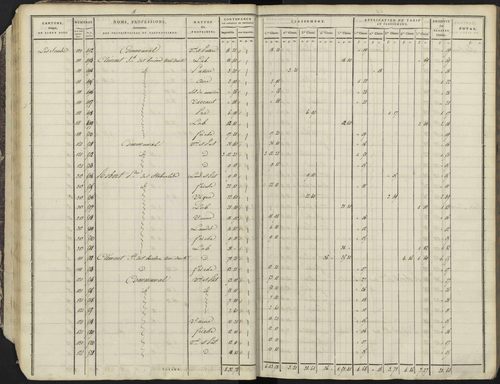 Avançon - 3 P 193/1 - 3 P 193/1 - Section A 