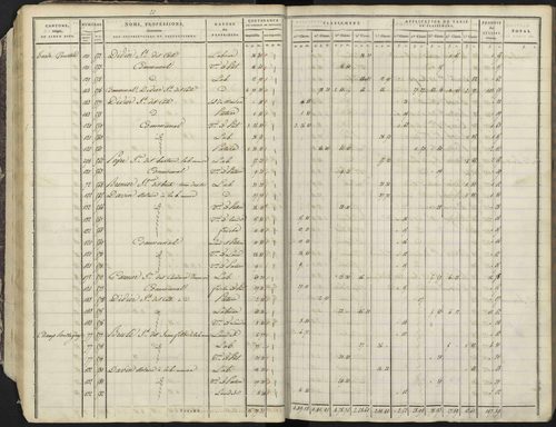 Avançon - 3 P 193/1 - 3 P 193/1 - Section A 