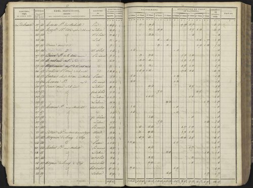 Avançon - 3 P 193/1 - 3 P 193/1 - Section A 
