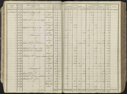Avançon - 3 P 193/1 - 3 P 193/1 - Section A 