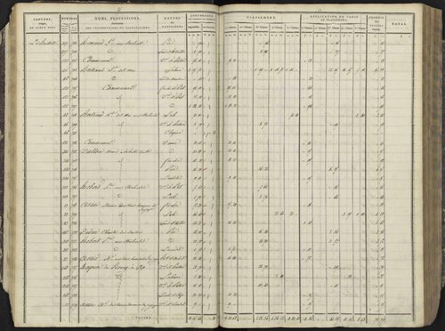 Avançon - 3 P 193/1 - 3 P 193/1 - Section A 