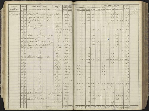 Avançon - 3 P 193/1 - 3 P 193/1 - Section A 