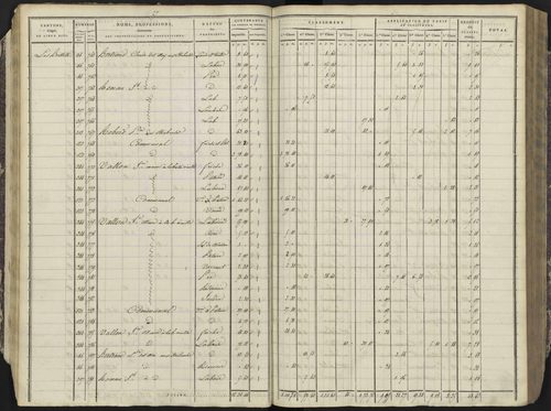 Avançon - 3 P 193/1 - 3 P 193/1 - Section A 