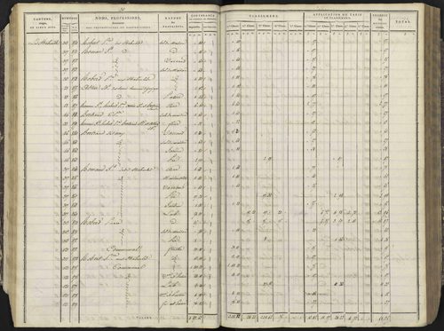Avançon - 3 P 193/1 - 3 P 193/1 - Section A 