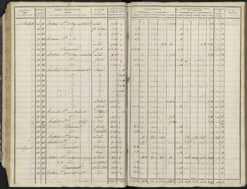 Avançon - 3 P 193/1 - 3 P 193/1 - Section A 