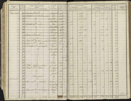 Avançon - 3 P 193/1 - 3 P 193/1 - Section A 