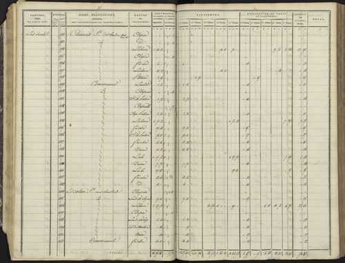 Avançon - 3 P 193/1 - 3 P 193/1 - Section A 