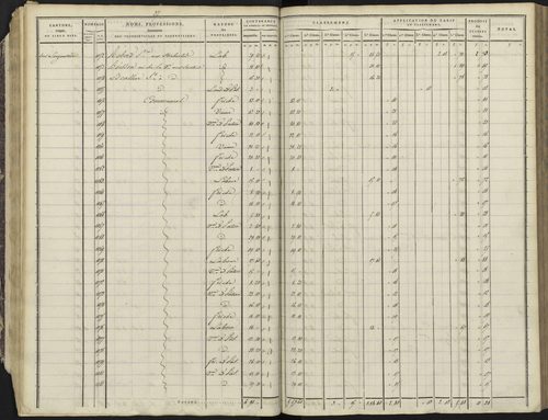 Avançon - 3 P 193/1 - 3 P 193/1 - Section A 