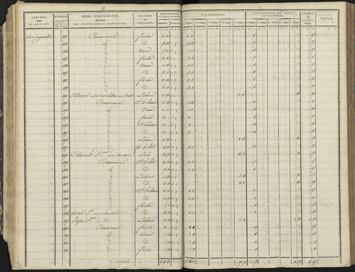 Avançon - 3 P 193/1 - 3 P 193/1 - Section A 
