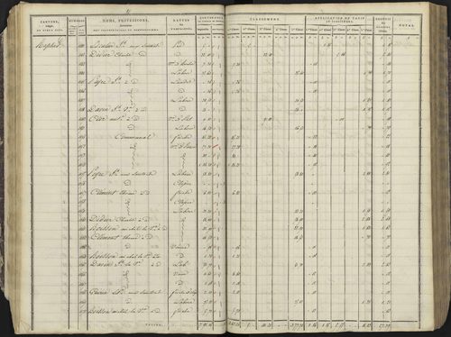 Avançon - 3 P 193/1 - 3 P 193/1 - Section A 
