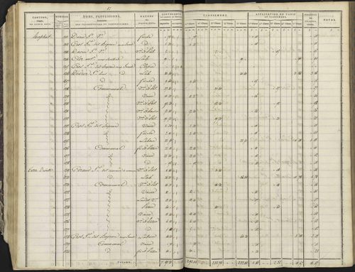 Avançon - 3 P 193/1 - 3 P 193/1 - Section A 