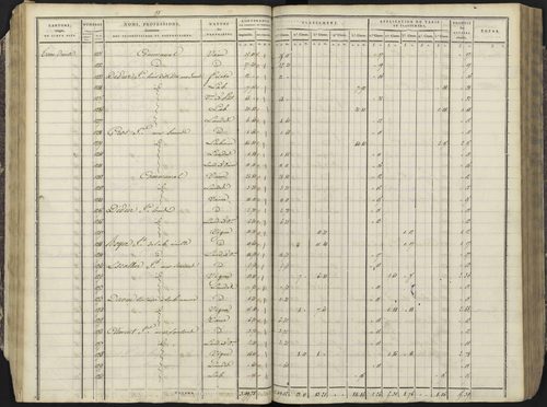 Avançon - 3 P 193/1 - 3 P 193/1 - Section A 