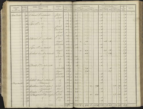 Avançon - 3 P 193/1 - 3 P 193/1 - Section A 