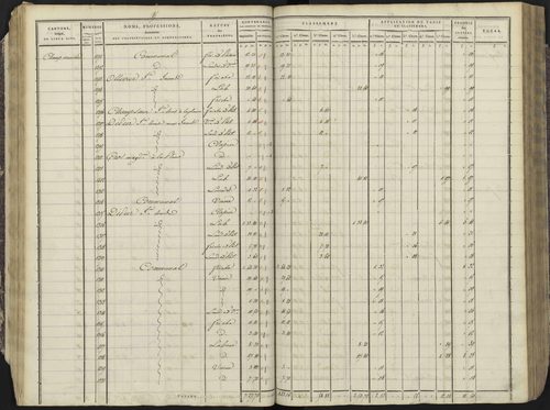 Avançon - 3 P 193/1 - 3 P 193/1 - Section A 