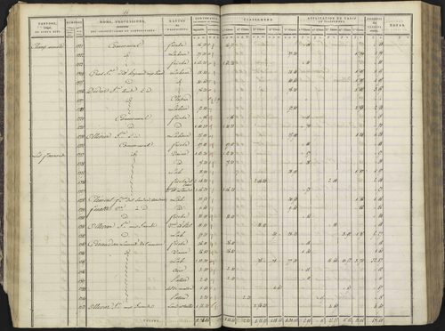 Avançon - 3 P 193/1 - 3 P 193/1 - Section A 