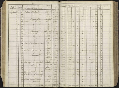 Avançon - 3 P 193/1 - 3 P 193/1 - Section A 