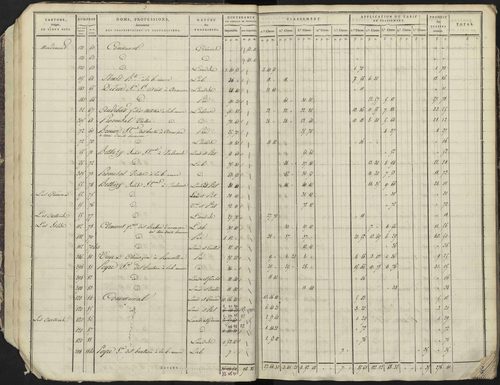 Avançon - 3 P 193/1 - 3 P 193/1 - Section A 