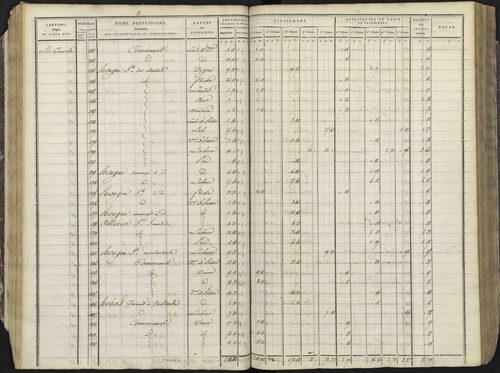 Avançon - 3 P 193/1 - 3 P 193/1 - Section A 