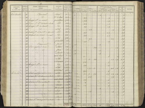 Avançon - 3 P 193/1 - 3 P 193/1 - Section A 