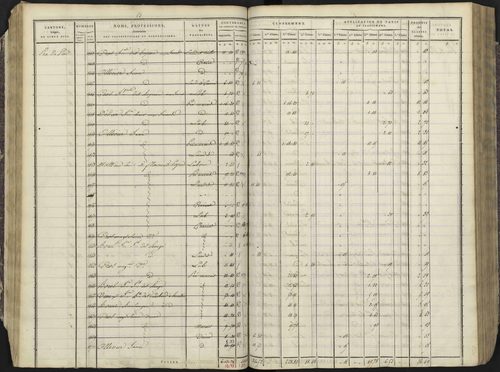 Avançon - 3 P 193/1 - 3 P 193/1 - Section A 