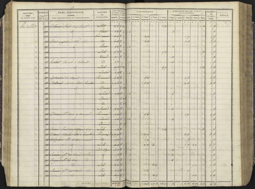 Avançon - 3 P 193/1 - 3 P 193/1 - Section A 