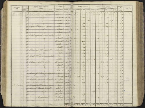 Avançon - 3 P 193/1 - 3 P 193/1 - Section A 