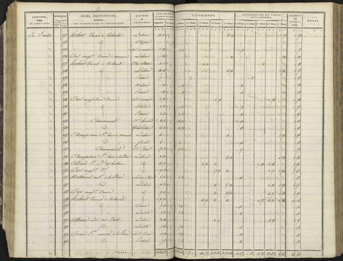 Avançon - 3 P 193/1 - 3 P 193/1 - Section A 