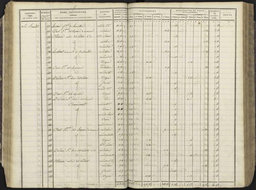 Avançon - 3 P 193/1 - 3 P 193/1 - Section A 