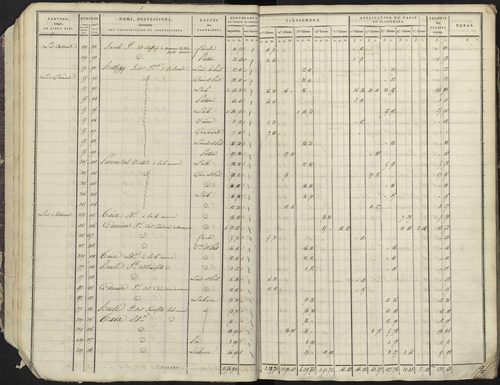 Avançon - 3 P 193/1 - 3 P 193/1 - Section A 