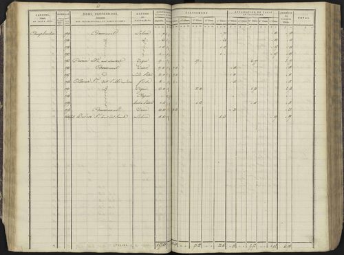 Avançon - 3 P 193/1 - 3 P 193/1 - Section A 