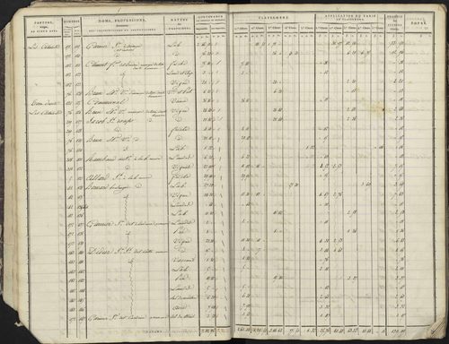 Avançon - 3 P 193/1 - 3 P 193/1 - Section A 