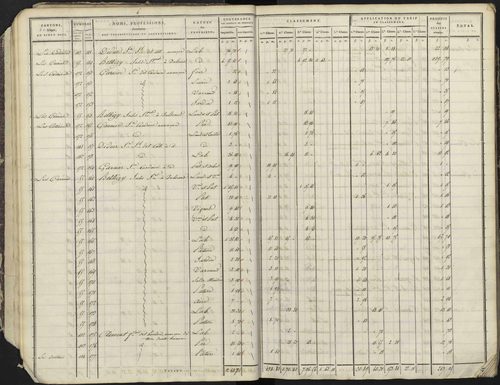 Avançon - 3 P 193/1 - 3 P 193/1 - Section A 