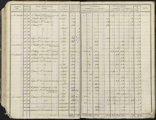 Avançon - 3 P 193/1 - 3 P 193/1 - Section A 